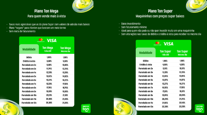 Maquininha de Cartão Ton T3