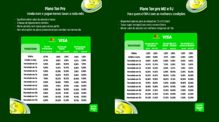 Maquininha de Cartão Ton T3