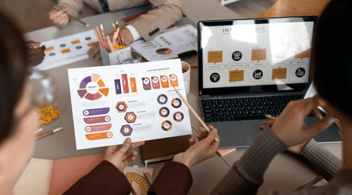 Nicho de Mercado: Guia Prático para Começar Seu Negócio Digital